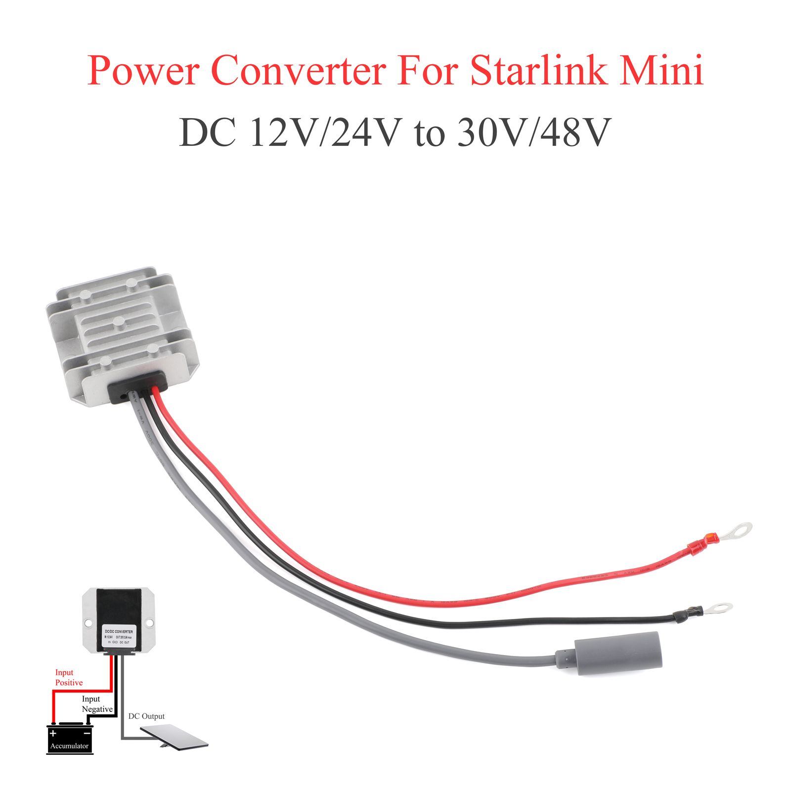 Conversor de Potência DC de 12 - Outdoor Power Block avaliação e preço