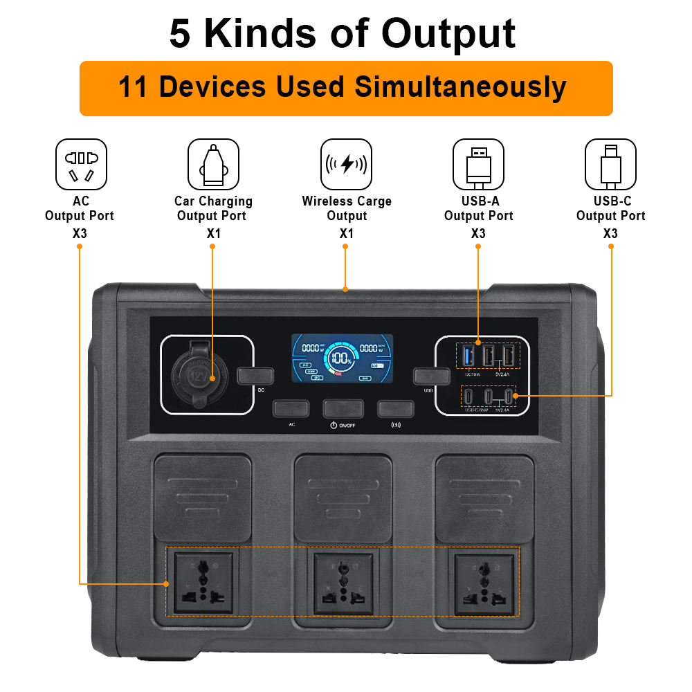Gerador Solar Portátil de 1200 - Power Outdoor avaliação e preço