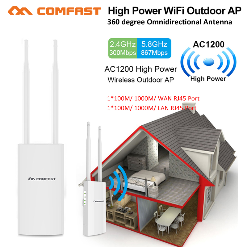 COMFAST Outdoor AP Gigabit Por - Outdoor Power Post avaliação e preço