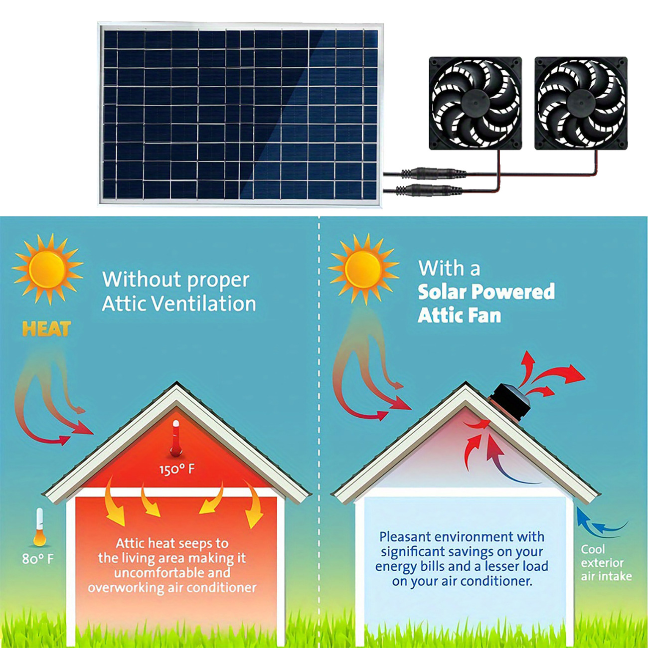 Kit de Ventilação Dupla Solar  - Outdoor Power House avaliação e preço
